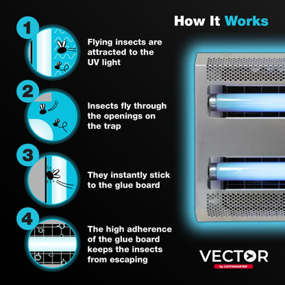 Catchmaster Vector 30 Piège lumineux mouche