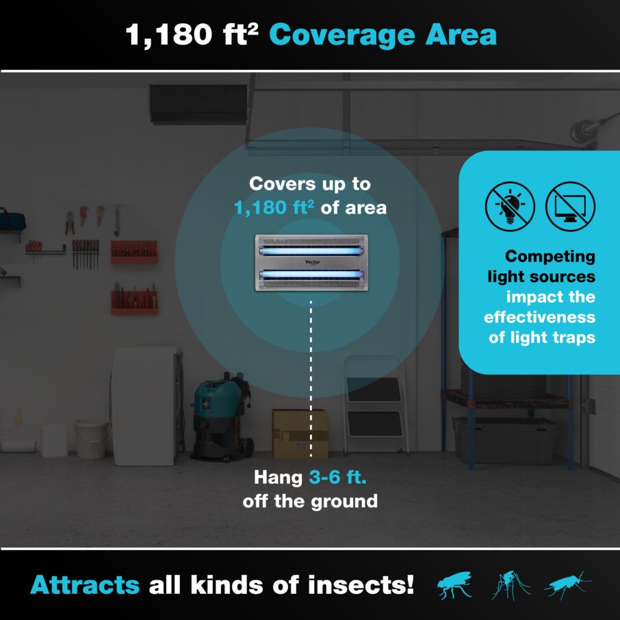 Catchmaster Vector 30 Piège lumineux  mouche