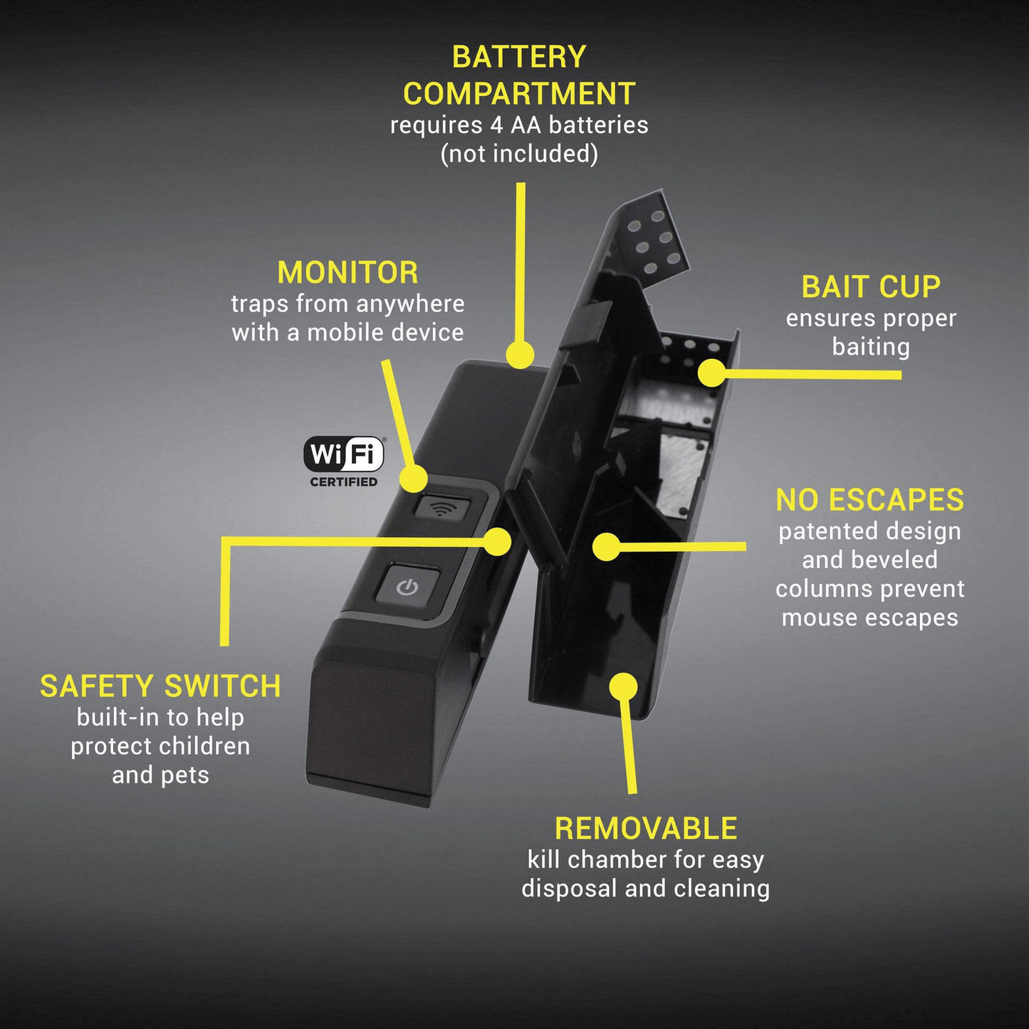 Ensemble Premium Intelligent pour Souris avec Appât | L'exterminateur en ligne