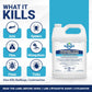 Kit Insecticide Professionnel – ÉCOGUARD P-22 Écoguard + Pulvérisateur Evika 1,5L