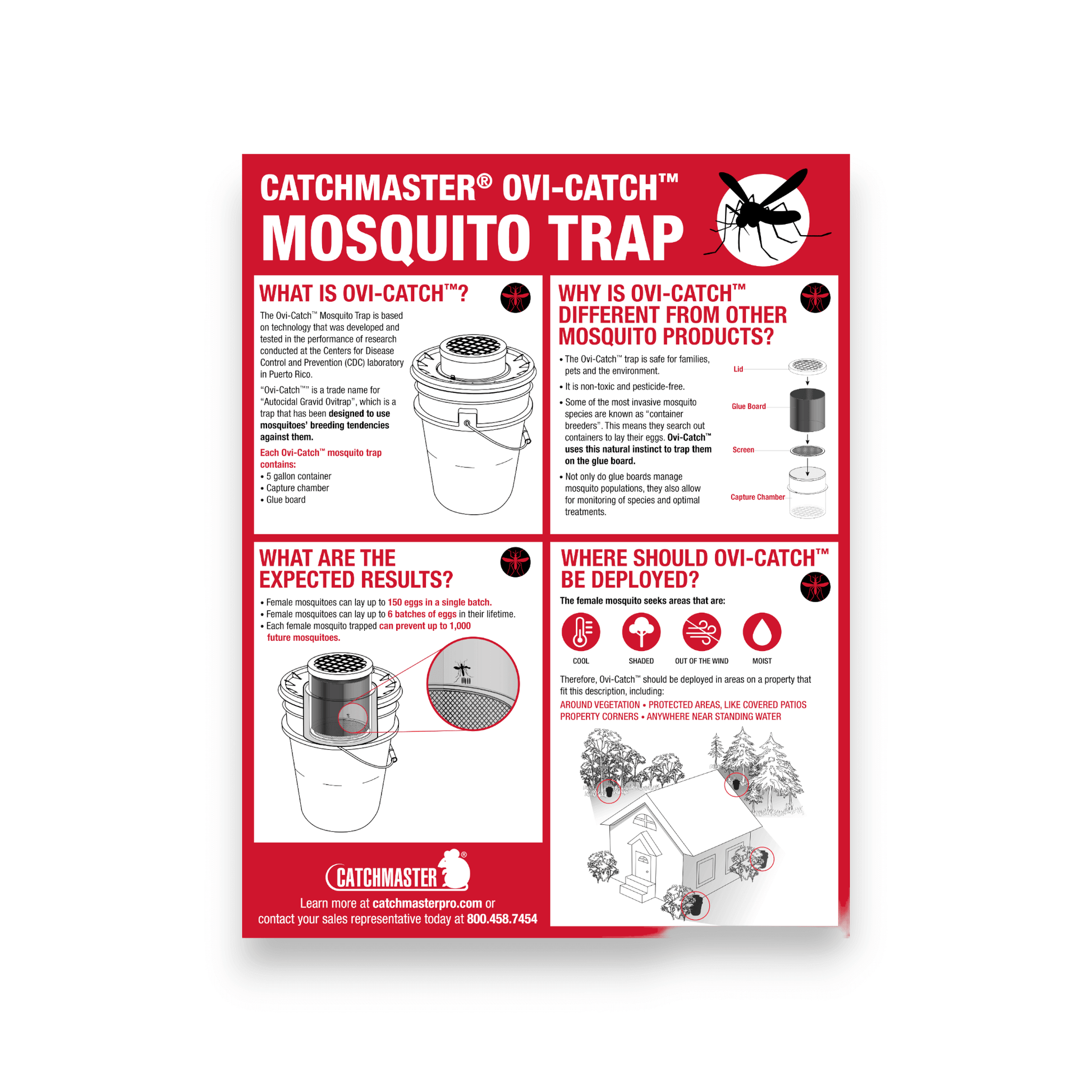 CATCHMASTER, piège à moustique Ovi-Catch Ago Instructions, CATCHMASTER, Ovi-Catch Ago mosquito trap Instructions